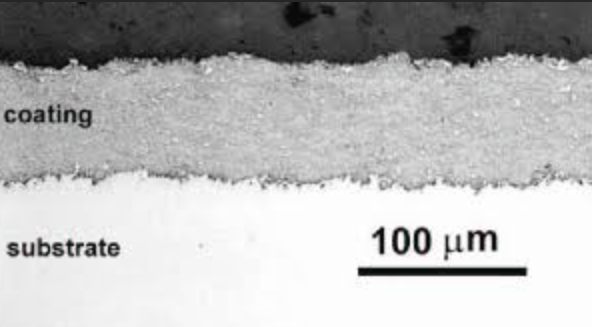 Tungsten Carbide Coating Specification Buyers Guide to Hardness Bond Strength Standards
